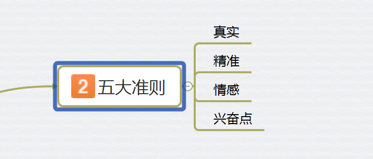 打造优质评价：撰写吸引眼球的五星好评文案攻略