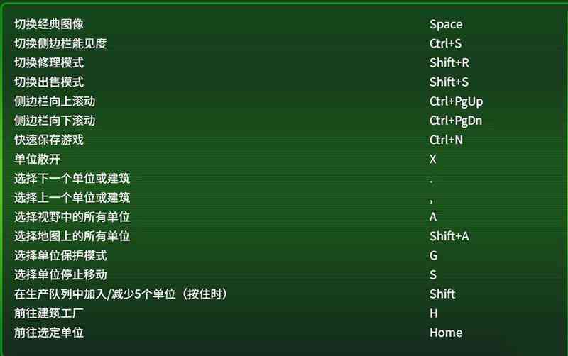 红警里的复快捷键操作说明：完整键盘指令与通俗用法解析