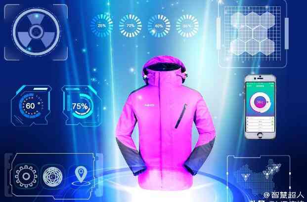 未来科技融合：智能可穿设备在服装领域的创新应用案例