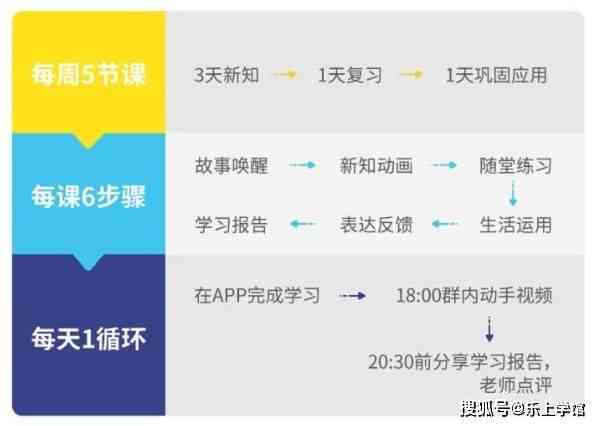 全面解析：斑马AI课使用指南与家长评价，揭秘2-8岁孩子学新体验