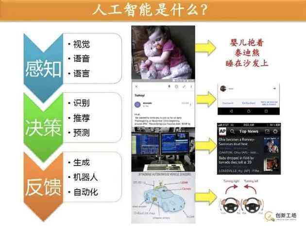 探索AI视觉创作：精选十大关键词驱动的案例展示