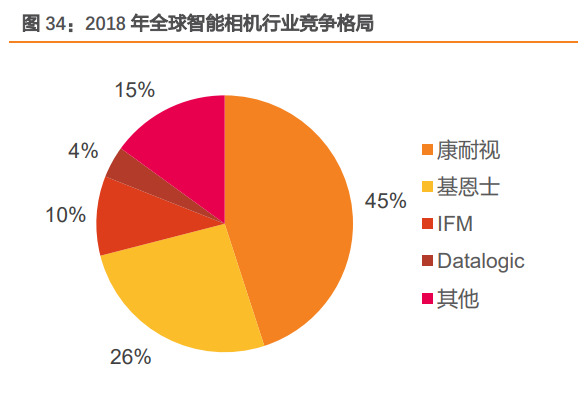 AI赋能下的视觉设计革新：揭秘智能视觉创意的实现原理