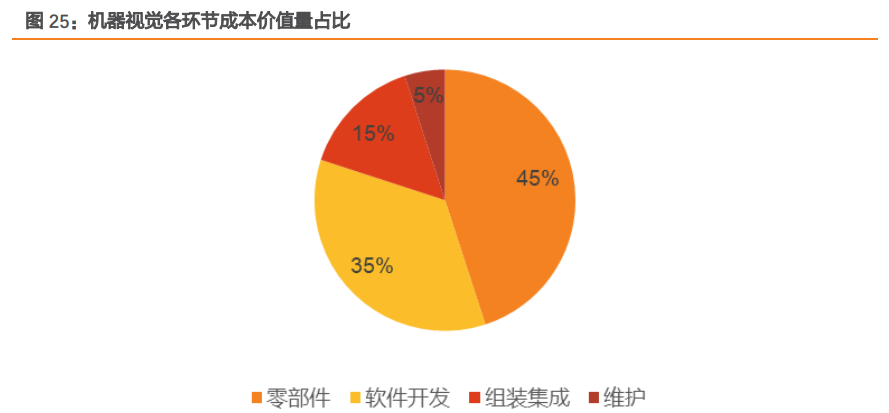 AI赋能下的视觉设计革新：揭秘智能视觉创意的实现原理