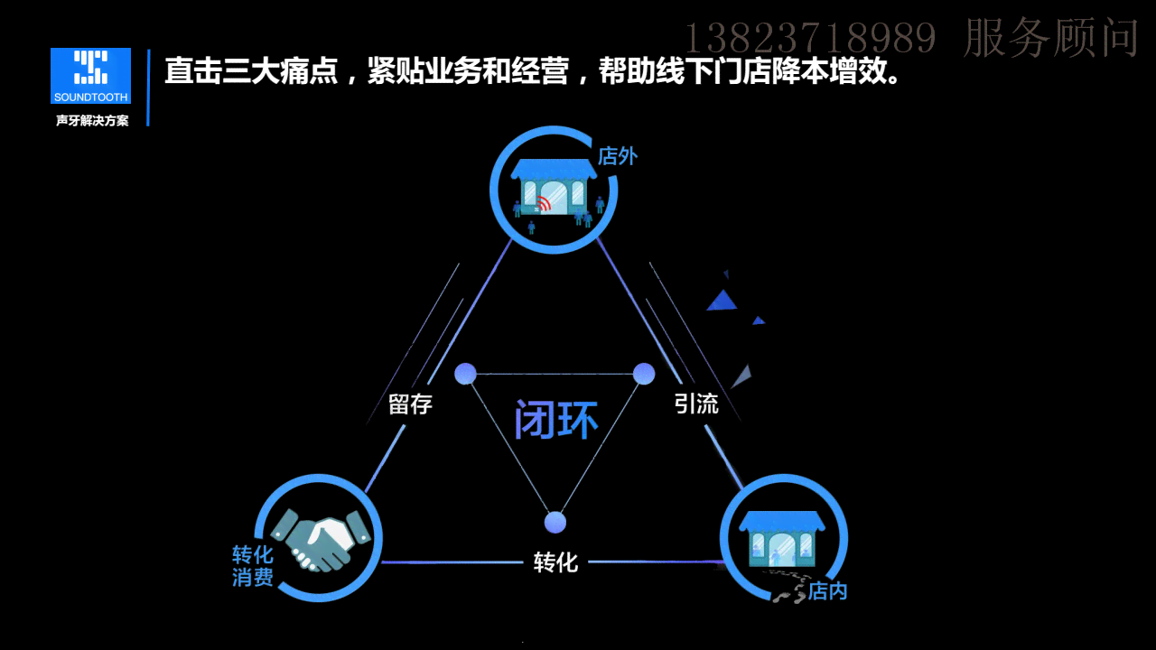 全方位AI视觉解决方案：实时监测与智能识别，助力高风险作业安全与效率提升