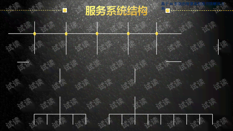 AI文案创作全攻略：如何高效利用人工智能撰写各类短句文案