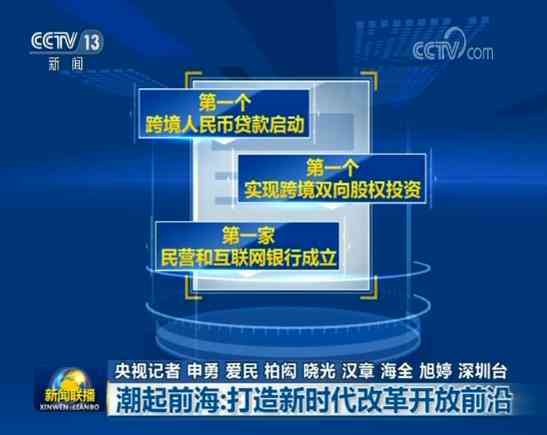 '揭秘前沿：黑科技复制秘大公开'