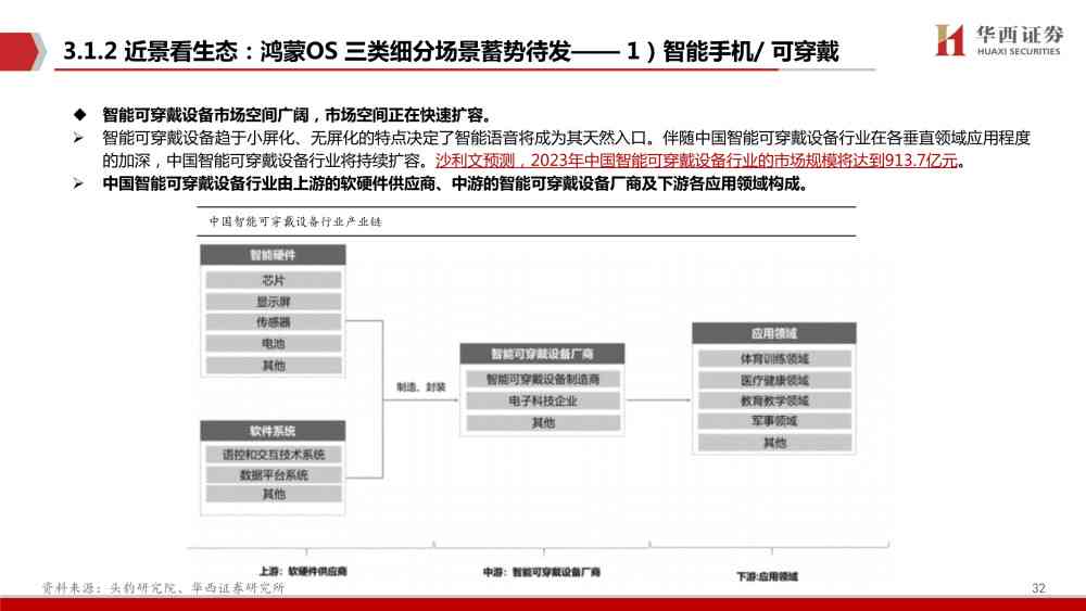 'AI颜值评测系统更美报告持续显示生存中状态，原因解析'