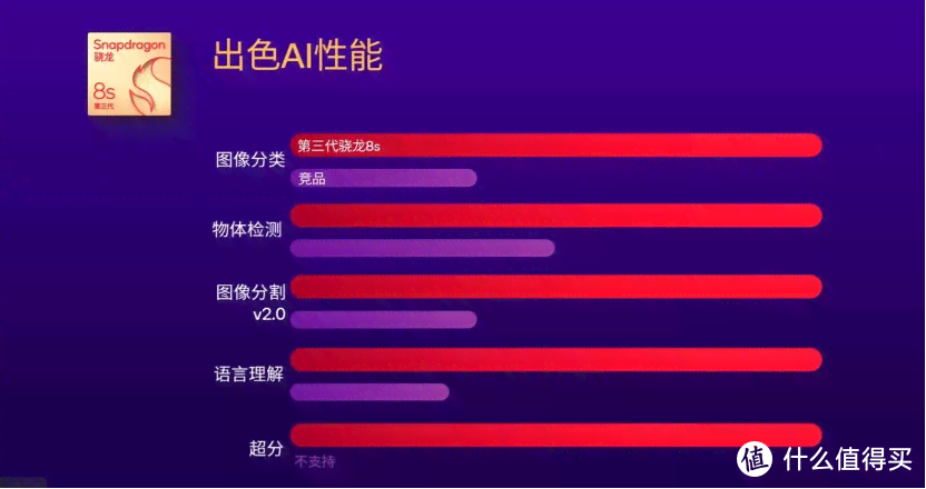 'AI颜值评测系统更美报告持续显示生存中状态，原因解析'