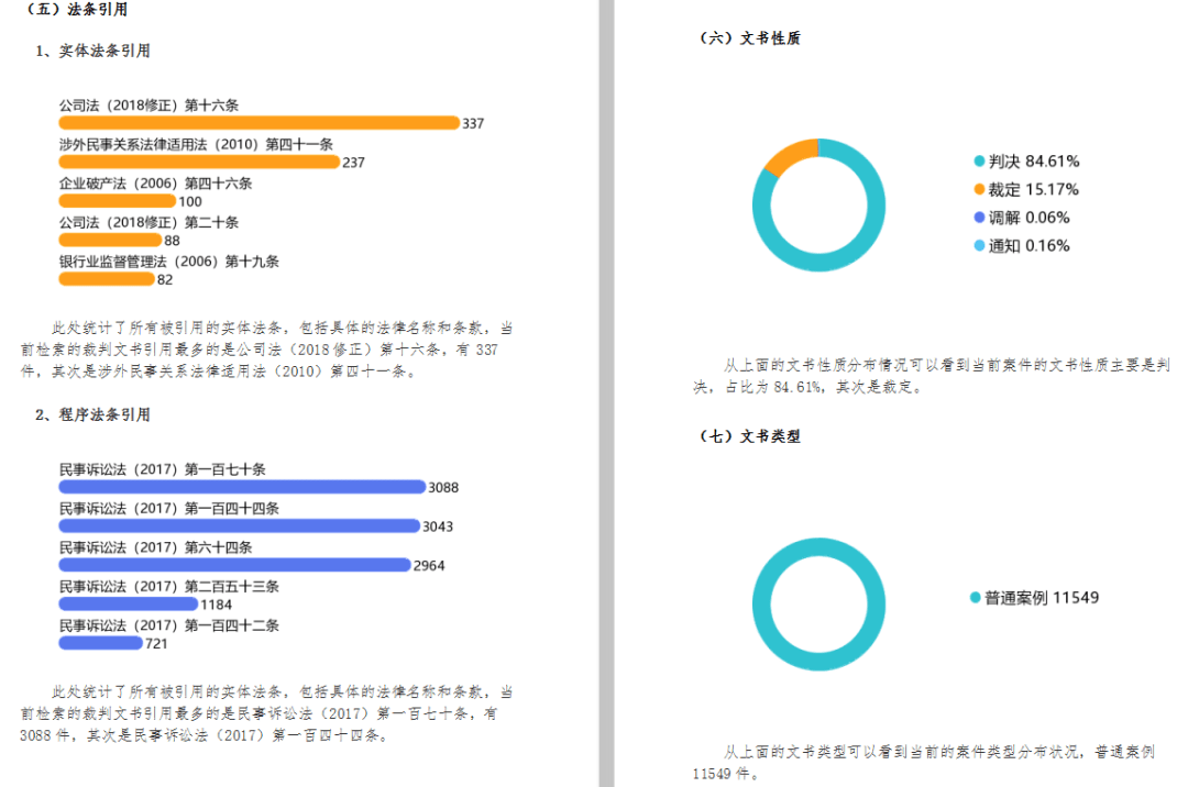 智能调研报告一键生成工具：免费版全功能解析与使用指南