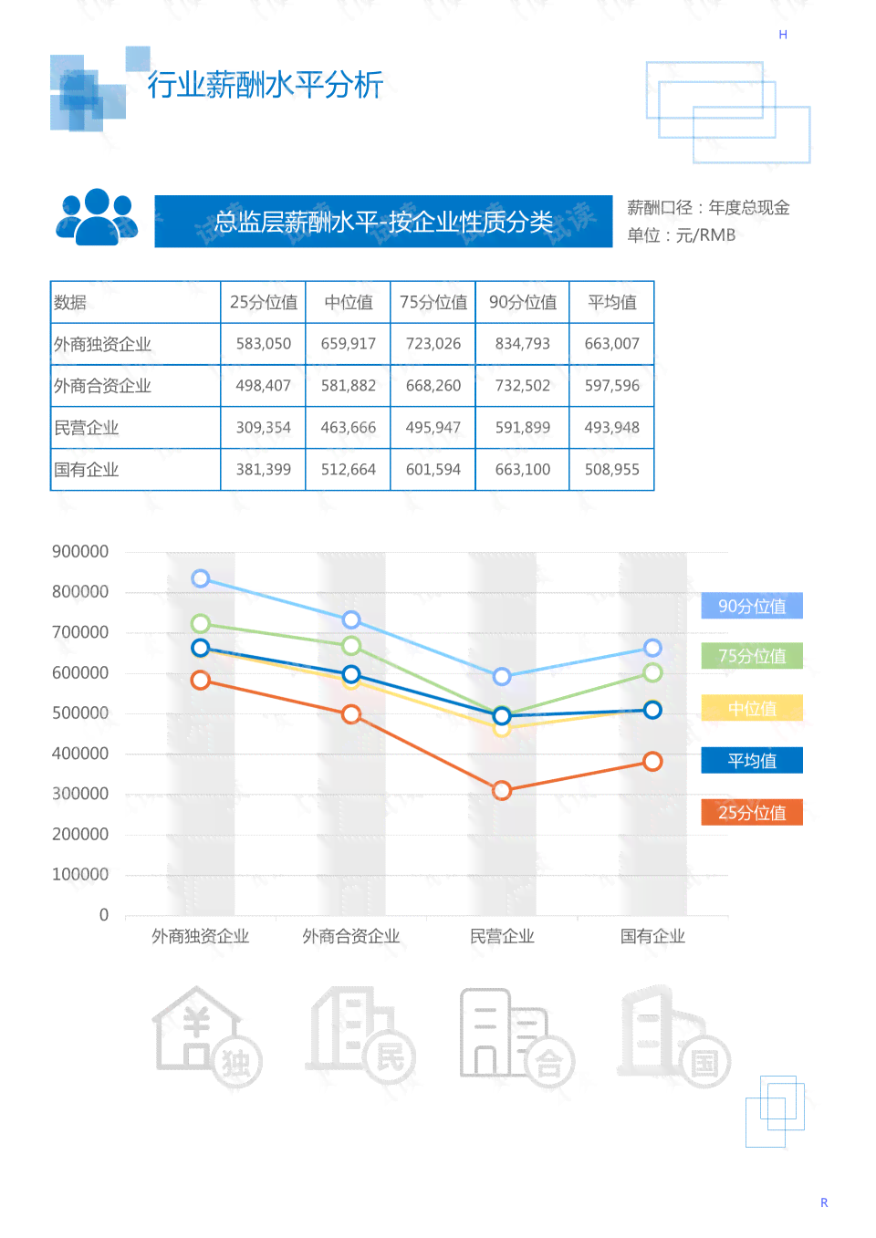 智能调研报告一键生成工具：免费版全功能解析与使用指南