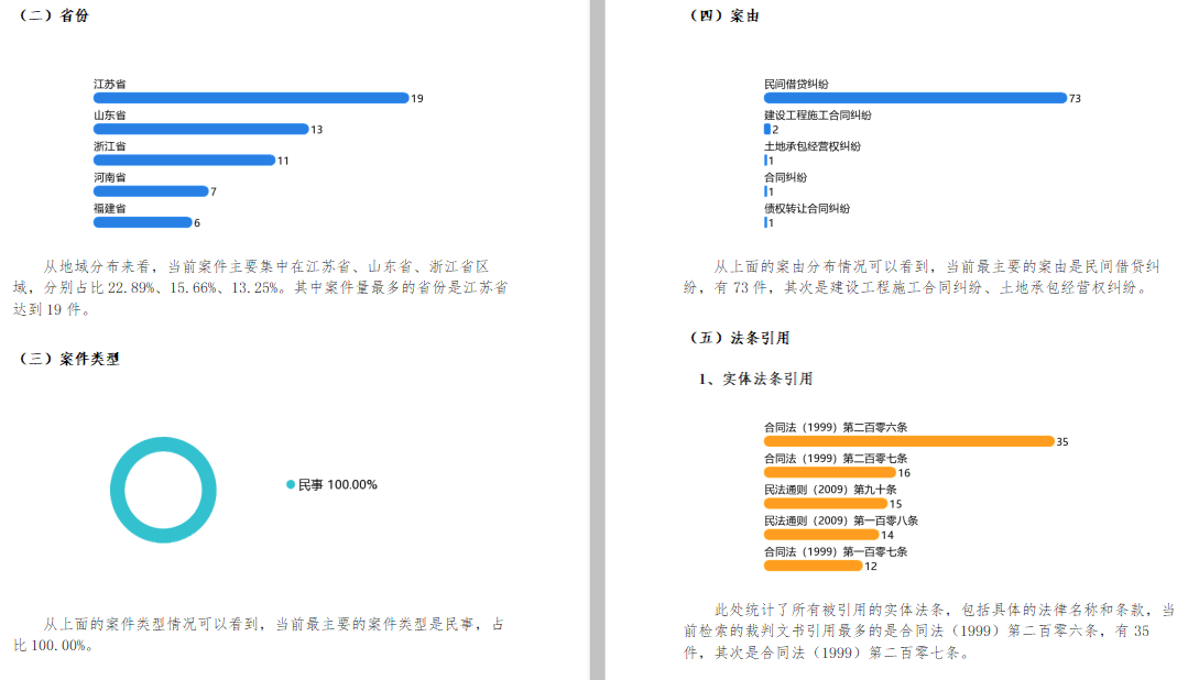 智能调研报告一键生成工具：免费版全功能解析与使用指南