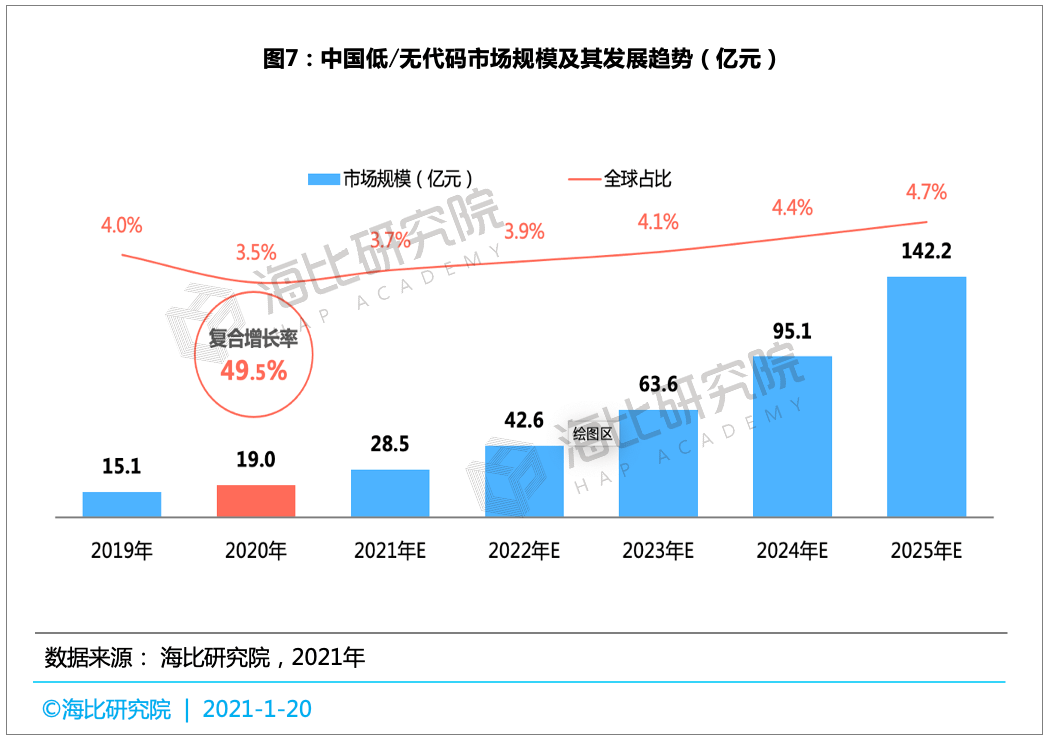 综合对比分析：主流AI产品如何全面满足用户多样化需求与场景应用