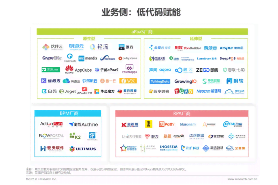 开题报告AI软件哪个好：比较实用性与APA格式支持，选出制作工具