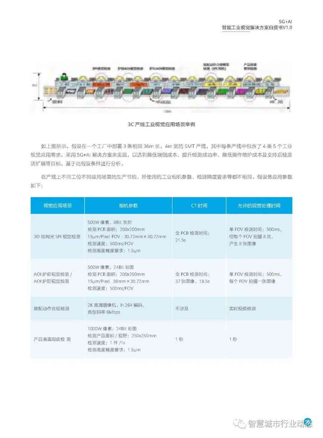 开题报告AI软件哪个好：比较实用性与APA格式支持，选出制作工具