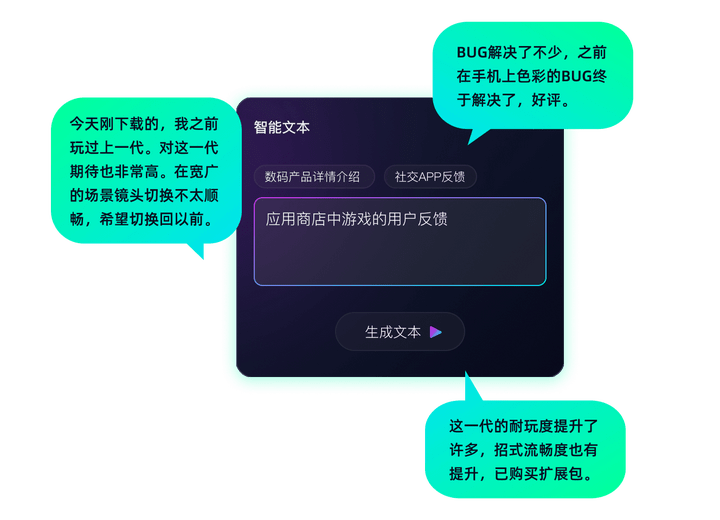 '智能AI如何利用文字框高效填充创意文案内容'