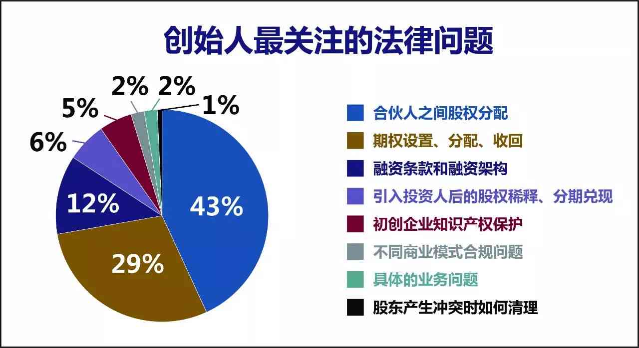 湖南省居民健档案AI调查与分析：全面解读使用指南与问题解决方案