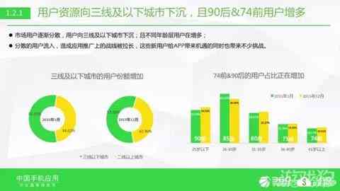 AI写作助手评测：功能、优势与用户真实体验分析