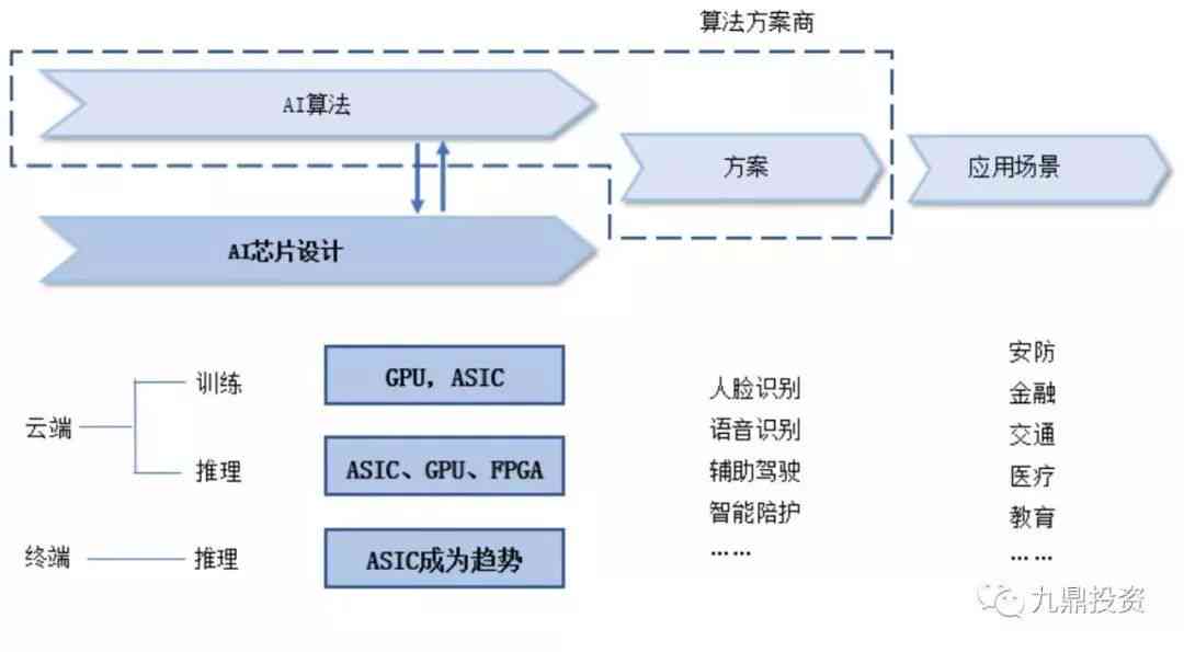 人工智能脚本使用指南：轻松掌握AI脚本应用方法