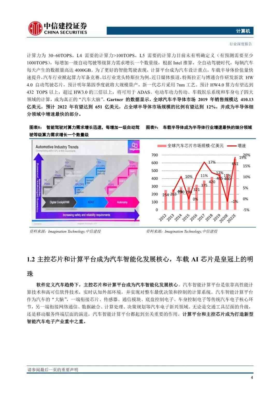 顶级AI写作助手：全面覆创意写作、学术研究、商务文档等多元化需求