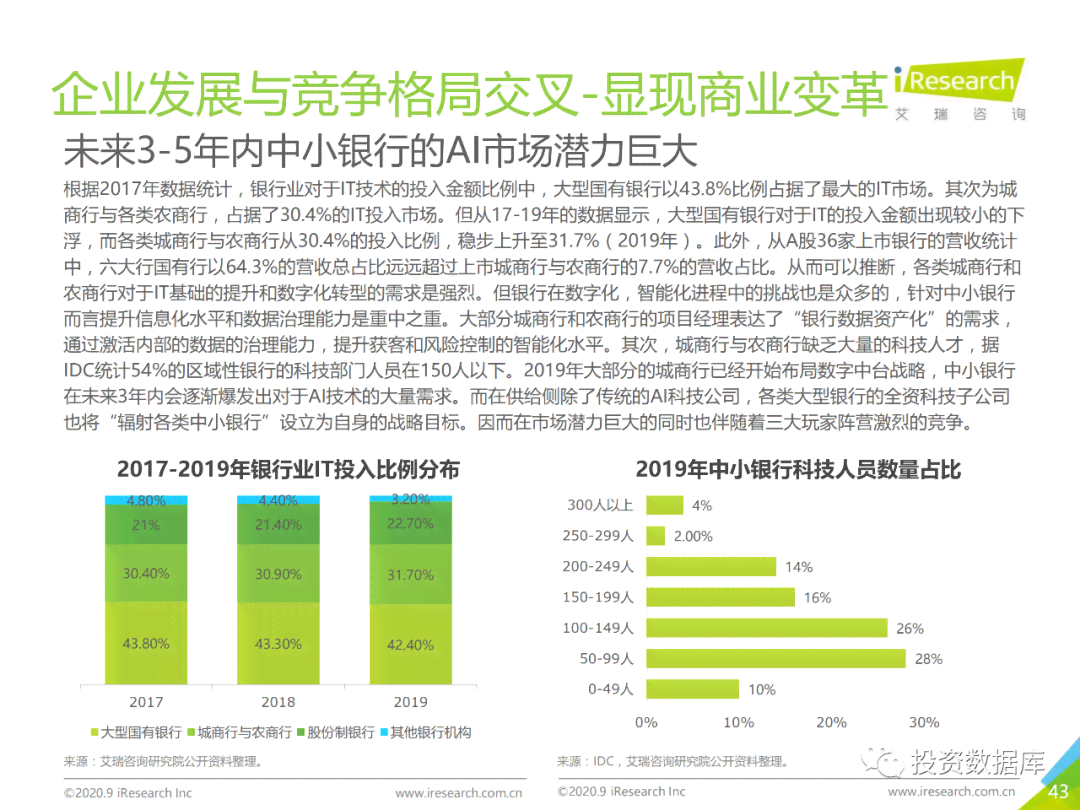 ai最新报告职业发展