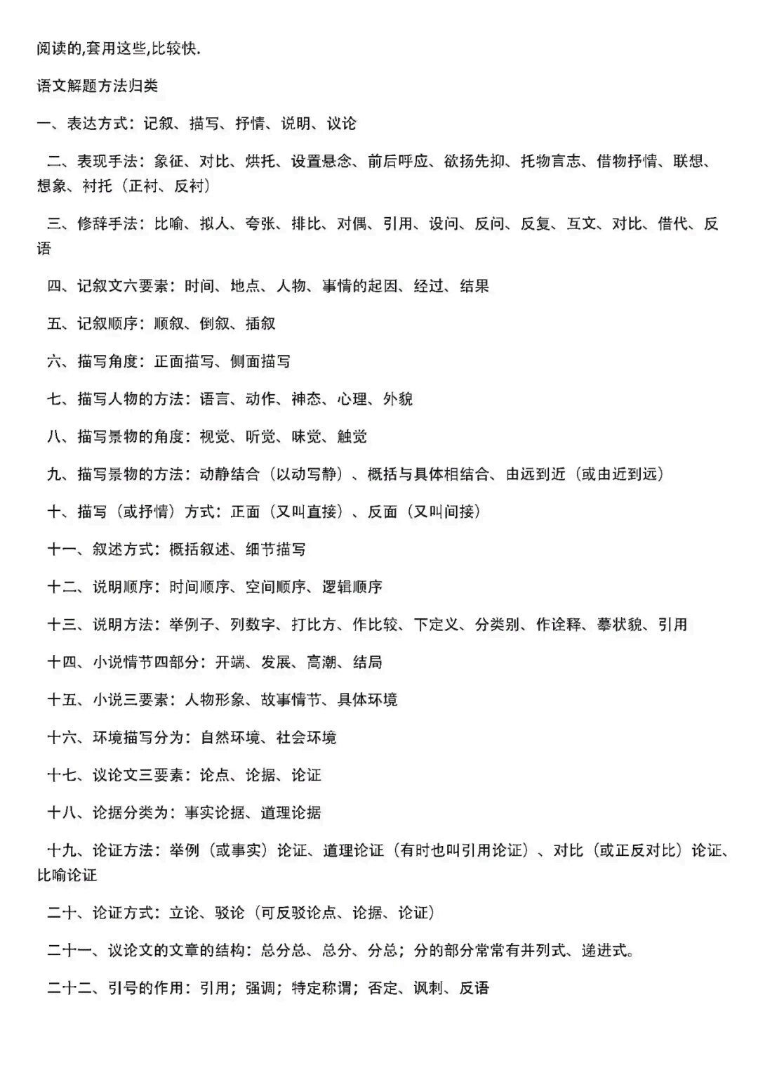 AI大赛传文案撰写精华：全面涵撰写技巧与范例解析