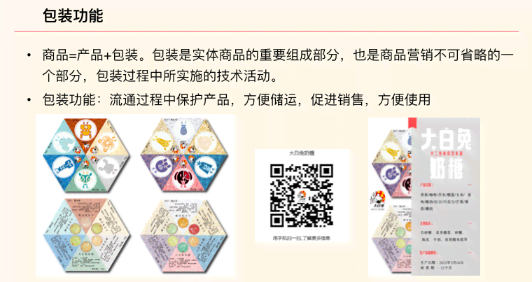 全面解析：包装设计课程学成果与行业应用研究报告