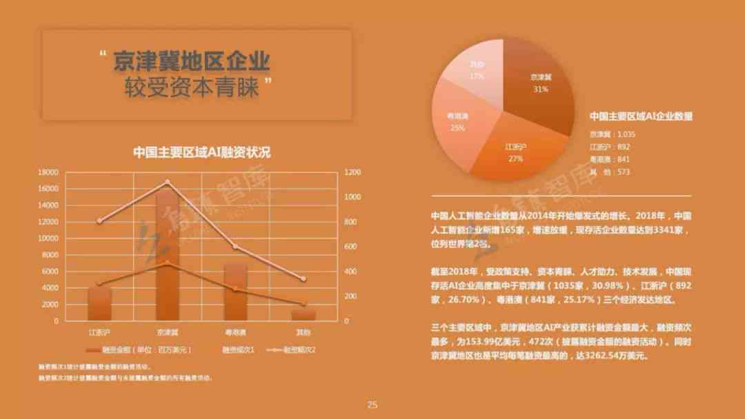 AI写作的含义、应用范围及优势：深入解析人工智能写作的全方位指南