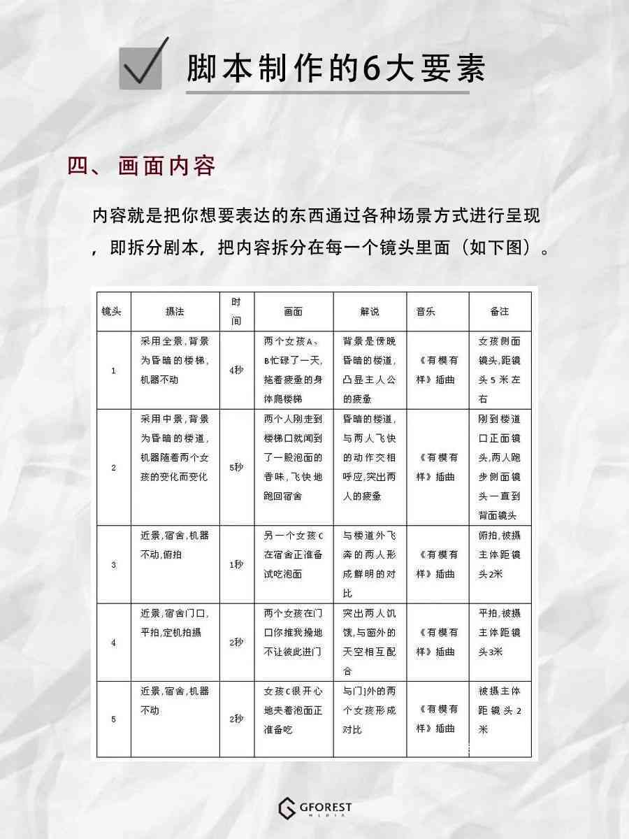 抖音脚本怎么写教程：从入门到精通全攻略