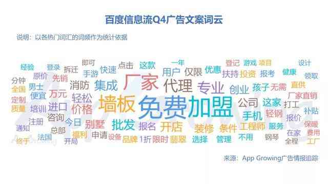 全方位智能文案助手：一键生成高质量文章、营销文案及创意内容