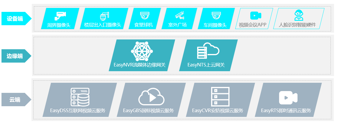 全方位辅助工具解决方案：满足各种用户需求的实用指南