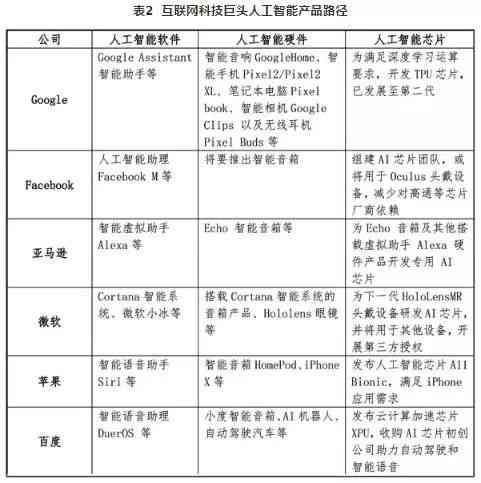 ai2021脚本：自动排版安装指南与使用教程（安装路径、编写方法详解）