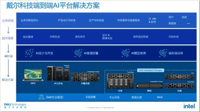 智能AI脚本插件集锦 8.5升级版：功能增强与优化