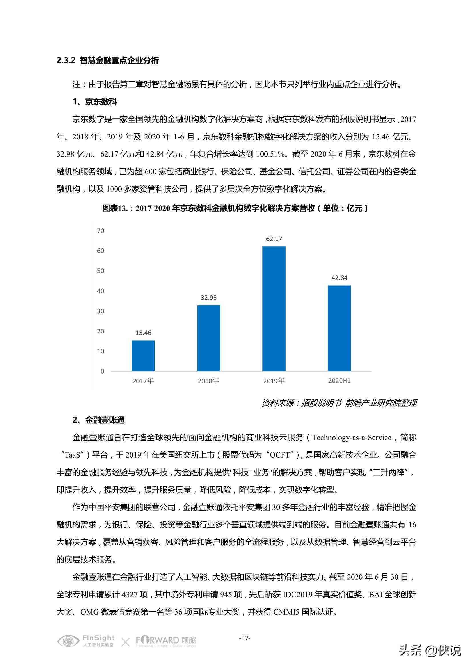 ai在线写作国内研究现状