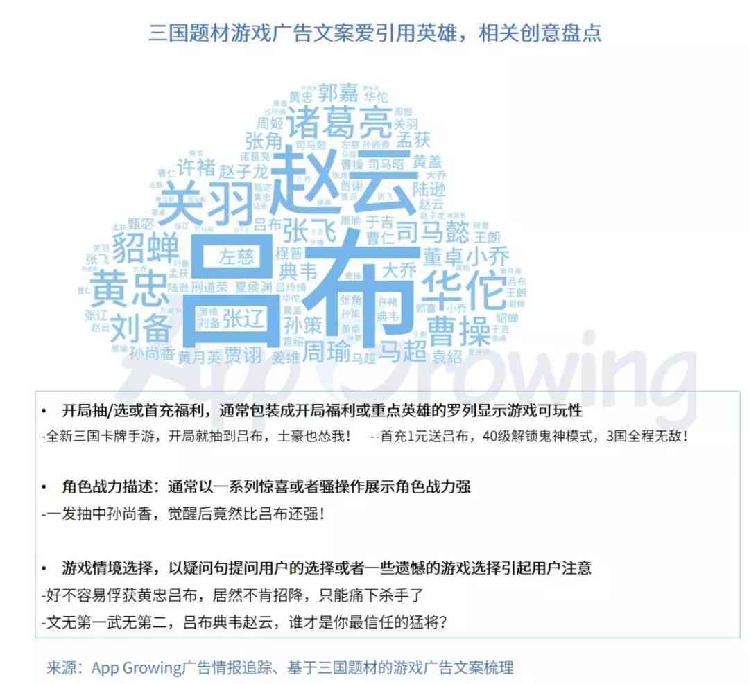 全面攻略：如何为AI孩子的照片撰写吸引眼球的创意文案与关键词优化建议