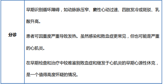 全面口腔健检查报告：诊断分析、治疗建议与预防策略