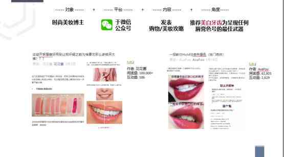 ai口腔报告