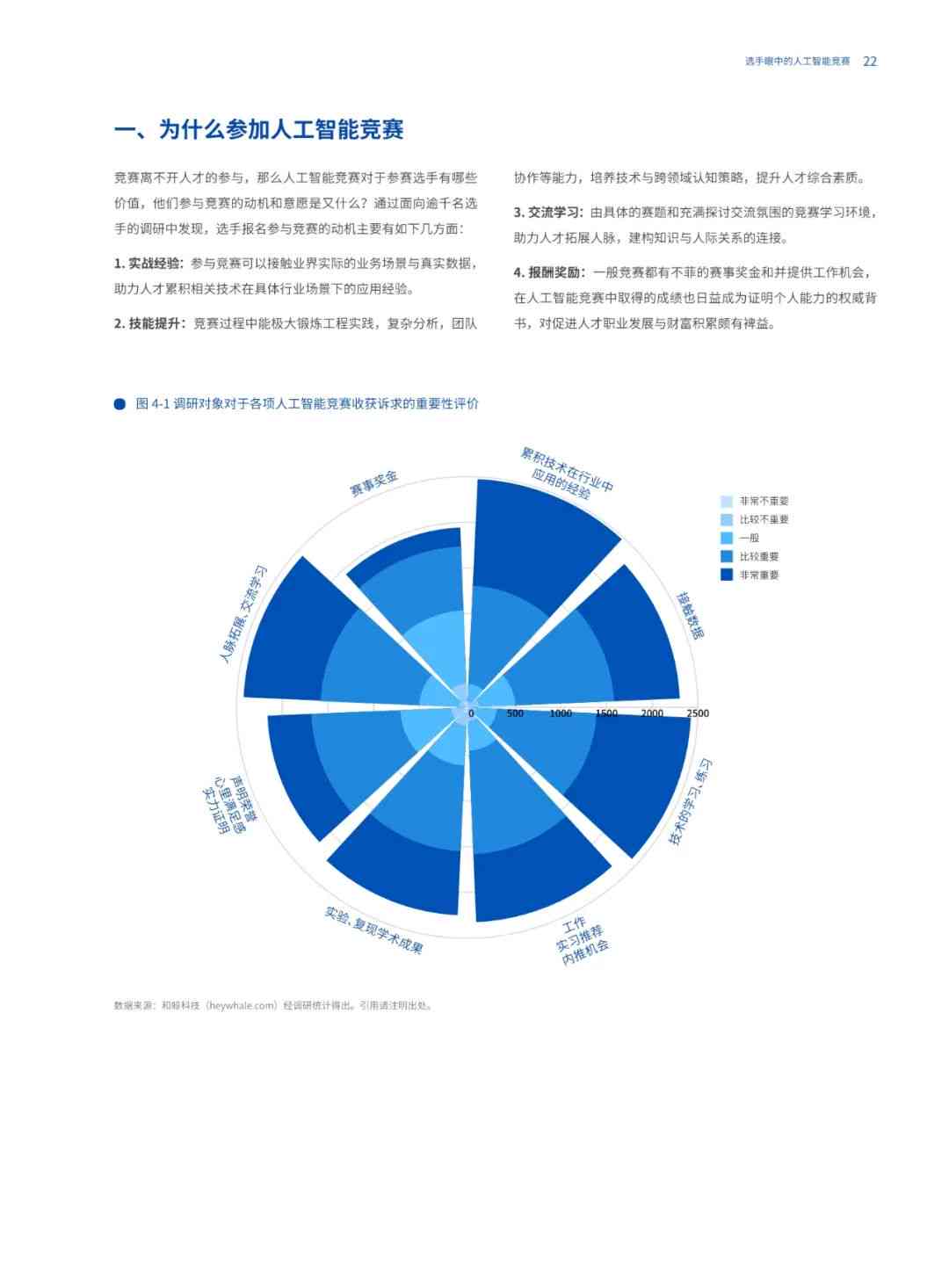 '基于深度学算法的实况AI竞赛预测与深度分析报告'