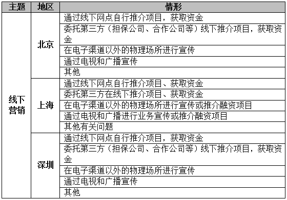 小红书文案使用指南：全面解析如何合法合规利用小红书内容创作