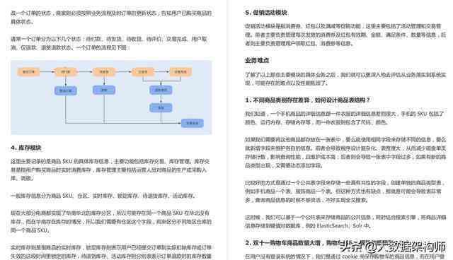 全方位指南：文案脚本模板制作与优化策略，解决各类写作难题