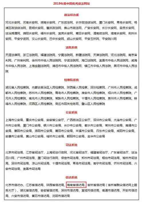 文案类创意脚本：含义、区别与优秀网站推荐