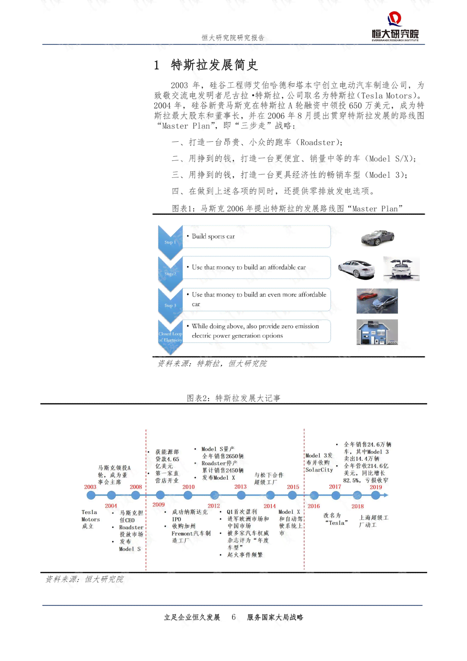 高效撰写实验报告：推荐使用哪些软件工具