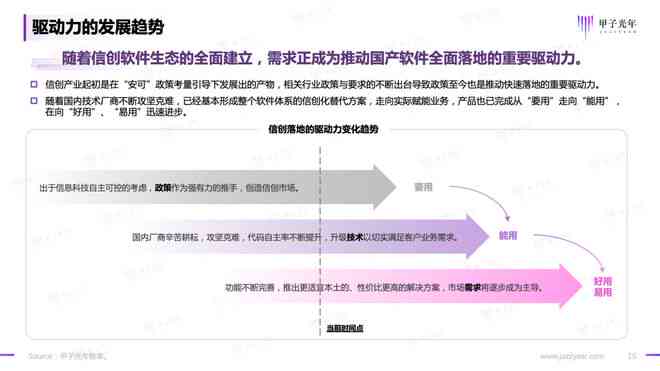 高效撰写实验报告：推荐使用哪些软件工具