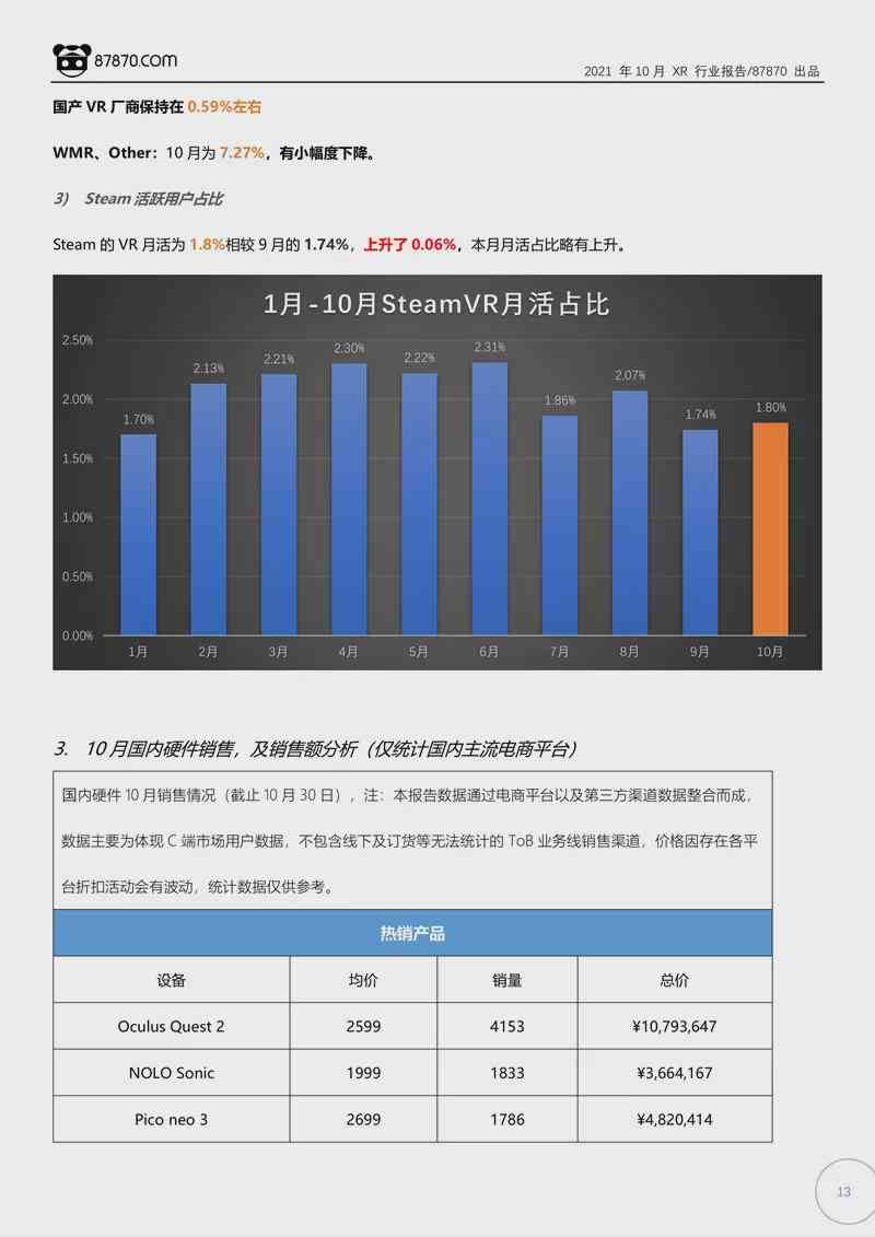 运用AI技术高效编制市场调查分析报告攻略