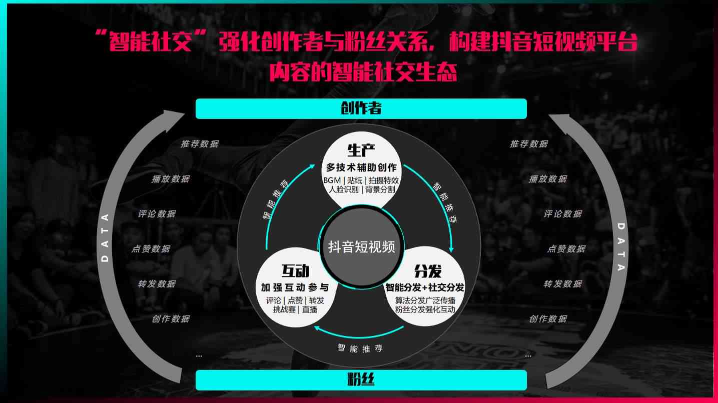 抖音二次创作：探索多元特征与全面合规指南