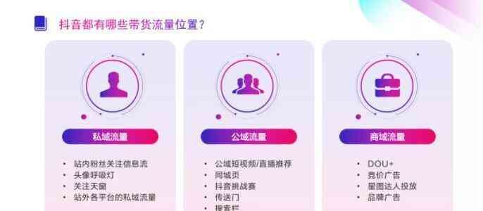 抖音二次创作：探索多元特征与全面合规指南