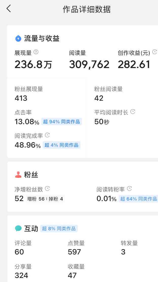 全面揭秘：今日头条AI写作项目——深度解析智能创作与优化策略