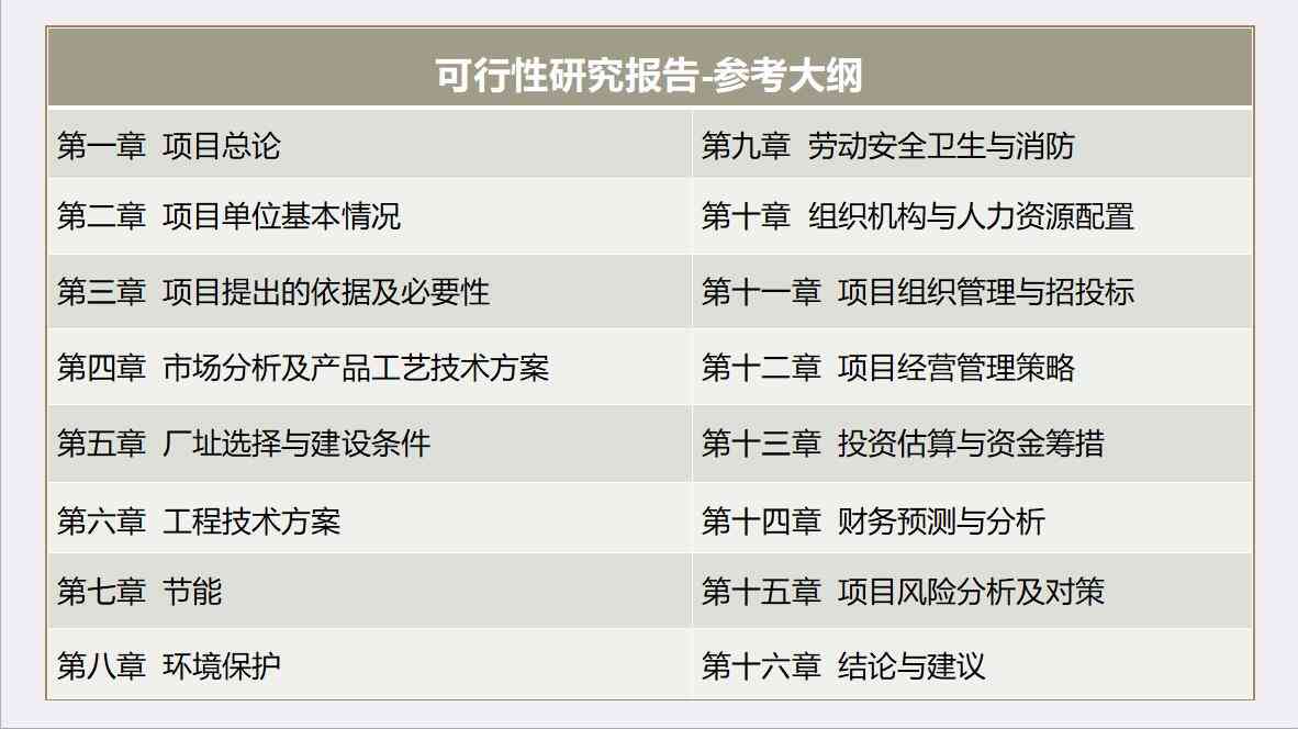 有哪些ai代写实验报告软件及平台，费用与使用推荐