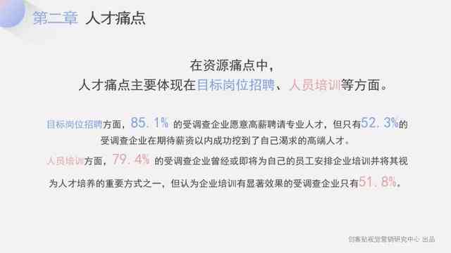AI写作社群文案策划与制作指南：全面解答如何高效产出高质量内容与互动策略