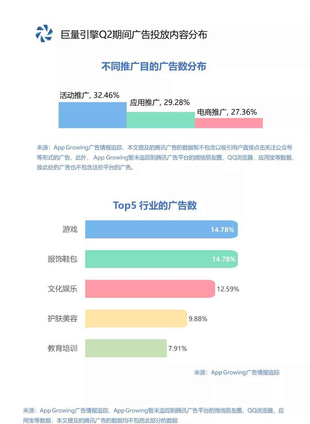 如何创作吸引眼球的传文案：关键词解析与实用技巧