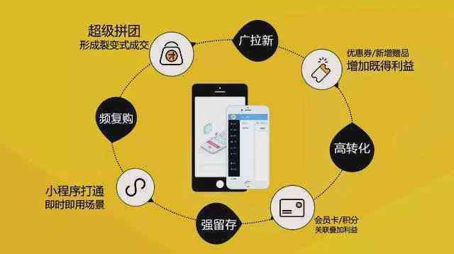 ai编辑文案小程序有哪些